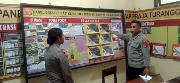 Tim Supervisi Biro Ops Polda NTT Lakukan Peninjauan Pelaksanaan Operasi Ketupat Turangga 2025 di Polres TTU